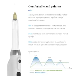 JUMTOP Dental Anesthesia Injector Oral Anesthesia Syringe Painless Pen Accurate Injection Assuring Safety and Reliablility