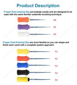 Glin Dental NiTi Hand Use Blue Endodontics Files For Root Canal Treatment Heat Activated Dentist Material F4 F5 Instrument