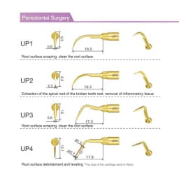 Dental Piezosurgery Tips US/UL/UC/UI Series for Bone Cutting & Sinus Lifting – Compatible with Woodpecker Mectron