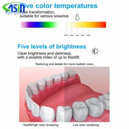 DEASIN Dental Oral Light 8Bulds For Dentistry Operation Light Chair Inductive Infrared Spotlight Oral Care Teeth Whitening Tool