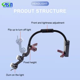 2.5X 3.5X Dr.kim Dental LED Head Light Lamp For Magnification Binocular Loupes 5W Light Dentisit Surgical Headlight Lab Equipmen