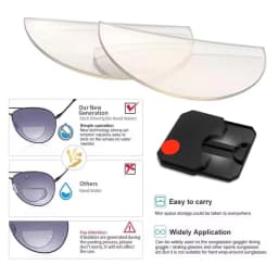 BEGREAT 2pcs Stick-on Reading Glasses Lens Liquid Silicone Bifocal Presbyopic Lenses Magnification Bifocal Lenses +100 to +600