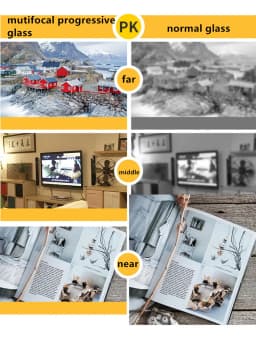 2025 Men's Progressive Multifocal Reading Glasses - Business Titanium Frame Computer Eyewear With Strengths 1.0, 2.0, 3.0