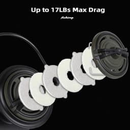 MIFINE FREE RUNNER TX Fishing Reel 5+1BB 3000-6000 Ultralight Spinning Reel 5.1:1 Spare Spool Saltwater Freshwater Carp Reel