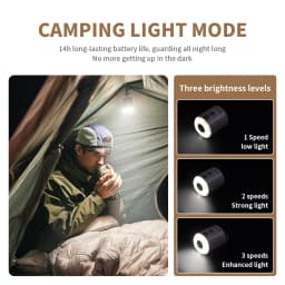 Naturehike Electric Air Pump Portable Wireless Inflator/Deflator Lighting 3 in 1 Pumps for Inflatable Cushions Air Mattress