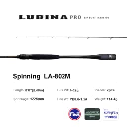 PURELURE New LUBINA Pro Spinning Rod For Bass High Carbon Long Throwing Fishing Rod In FUJI Accessories, Plus Spinning Reel