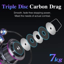 TSURINOYA Fishing Reel HAWK 2000S 2500S 3000S Shallow Spool Long Casting Freshwater Saltwater Ice Fishing Spinning Reel Bass