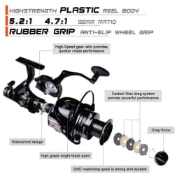 Okuma All Metal Wire Cup Spinning Fishing Boat 5.2:1 4.7:1 Rotating Drum 19KG ResistanceRotating Drum Fishing Drum 3000-6000