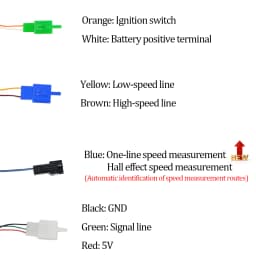 JRAHK Bike Electric Scooter Accelerator Display Ebike Throttle Digital Monitor For Bicycle 48v Electric Scooter Trigger