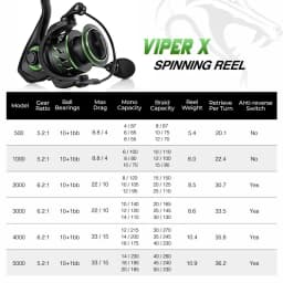 Piscifun Viper X Spinning Fishing Reel 4-15KG Max Drag 5.2:1/6.2:1 High Speed 10+1BB Smooth and Fast UltraLight Fishing Reels