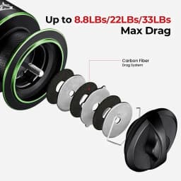Piscifun Viper X Spinning Fishing Reel 4-15KG Max Drag 5.2:1/6.2:1 High Speed 10+1BB Smooth and Fast UltraLight Fishing Reels