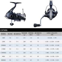 SHIMANO CATANA Spinning Fishing Reel 3+1BB Metal Spool G-Free Body and Propulsion Line Management System