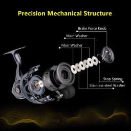 Mavllos Fishing Spinning Reel 1000-5000 Shallow Spool Max Drag 11.5KG Speed Ratio 6.2:1 Ultralight Metal Saltwater Fishing Reel