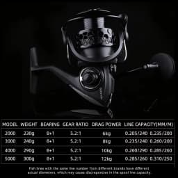 TSURINOYA Long Casting Spinning Fishing Reel NA 2000 3000 4000 5000 12kg Max Drag 5.2:1 Pike Bass Carp Reel Tackle
