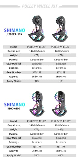 CYCLAMI UT Bicycle Ceramic Bearing Carbon Fiber Jockey Pulley Wheel Set Rear Derailleurs Guide Wheel 11 Speed Support SHIMANO