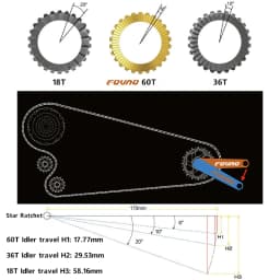 FOVNO Bicycle Hub Star Ratchet 60T Bike Hub Service Kit Ratchet for DT Patchet System Freehub MTB Road Hub Gear Bike Part