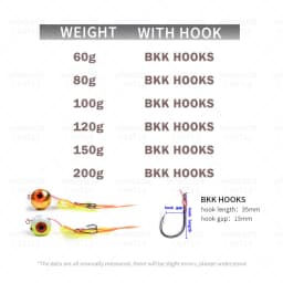 TEASER J29 5pcs 60g 80g 100g Tai Rubber Skirts Hooks Tenya Inchiku Jig Lure Set Sliding Snapper Kabura Jig Head Fishing Bait