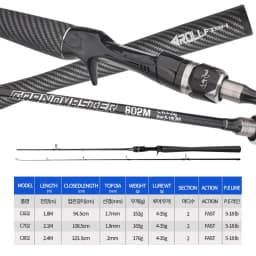 ROLLFISH Power M Spinning Casting Fishing Rods Freshwater Saltwater Carbon Lure Fishing Rod Bass Fishing Fast Action 1.8-2.7M