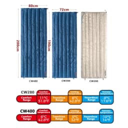 Naturehike Camping Sleeping Bag Duck Down Ultralight Waterproof Splicable Portable CW280 CWM400 CW295 Sleeping Bags Hiking