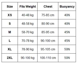 Neoprene Wakesurf Impact Vest for Boating Wake Surf and Skimboard, Lightweight, Buoyancy Swim Vest