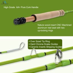 Maximumcatch Ultralite-X Fly Rod 1/2/3WT 6'0''/6'6''/7'6'' MOD-Fast Action Lightweight Small Stream Trout Streamer Fishing Rod