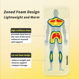 Naturehike R 3.5 Self-inflating Mattress Folding Inflatable Foam Sleeping Pad 20D Nylon TPU Camping Mat Lightweight Beach Travel