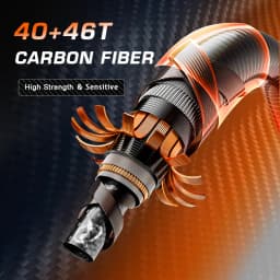 Mifine MICROBITE TRAVEL Spinning Casting Rods 40+46T Carbon Fiber Lure Weight 1-8g/1.5-10g 2.1M/2.2M Fast Portable Fishing Pole