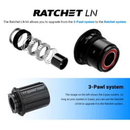 Ratchet LN Conversion Upgrade Kit Sram XD 11/12v Freehub 18T 36T 54T Drive Body with Tool 370 Bike Rear Hub 3-Pawl Replacement