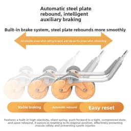 Dual Wheel Abdominal Exercise Roller Non-slip Stable Fitness Equipment Home Gym Belly Shaping Core Trainer For Beginners