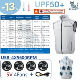 NEWS USB 12V/5V 4Fan Couples Summer Breathable Cooling Vest Sleeveless Fan Air Conditioner Jacket Heat Resistant Outdoor Workwea