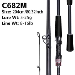 FISHINGFANS GREENBEE L ML M MH Power 7-28g 10-18lb T1100 Carbon Blank LS Light Guide 62G Super Light Sea Bass Boat Fishing Rod