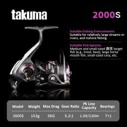 2026 New Takuma Lightweight Spinning Wheel, Metal Wire Cup For Sea Fishing, Shallow Far Throw Fishing Reel, Sports Entertainment