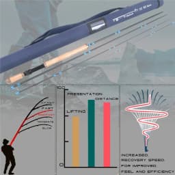 Maximumcatch 10'6''/10'9''/11'/11'6'' 4-9WT Switch Fly Rod With Changable Fighting Butts Fly Fishing Rod