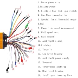 JRAHK BLDC 72v 3000w Sine Controller Electric motorcycle 60V 84V Controller 48V Electric Bike Accessories