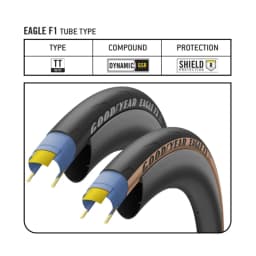 Goodyear Eagle F1/ SuperSport 700c Tube Tire Road Bike Tire 700x25C/28C Bicycle Parts Tire Gravel Cycling Roadbike Tires 700x28