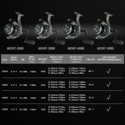 MIFINE STORM TX 12KG Max Drag Spinning Reel Ultraight Fishing Reel 9+1BB Saltwater Freshwater Carp Coil Brands Casting Reel