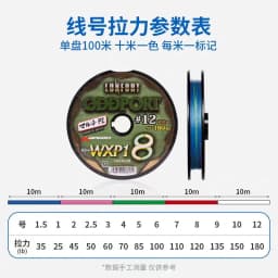 Original YGK X-BRAID ODDPORT WXP1 X8 PE Fishing Line 100m-1200m Japan Fishing Line 25LB 35LB 60LB 80LB 100LB 180LB