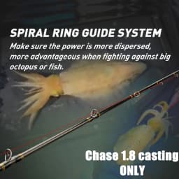 Boat Fishing Rod with Titanium Tip 1.7m 1.8m 1.9m ML Spinning Casting Fishing Rod for Cuttlefish Fishing Rod with Sprial Rings