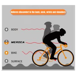MEROCA MTB Mountain Bike Suspension Stem 90MM Off-Road Touring Cycling Grave Road Bicycle Shock Absorbing Riser Four Links Stem