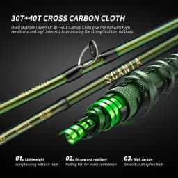 Johncoo 1.72m MH octopus Fishing rod with gun Grip Fuji rings light weight Boat fishing rod Casting fishing rod High Quality