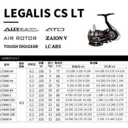 2021 DAIWA LEGALIS CS LT Spinning Fishing Reels 1000-XH 2000 2500 3000-C 4000-C 5000-CXH 6000-H fishing tools
