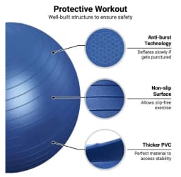 Yoga Ball 75cm Explosion-proof Gym Equipment for Pilates Bodybuilding Balance Training Rehabilitation Exercise Add-ons