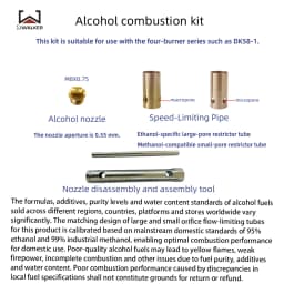 IWALKER Paraffin Stove, Diesel Stove Valve, Silent Cap, Outdoor Camping Stove Burner, European Specifications, M14.6 * 0.75