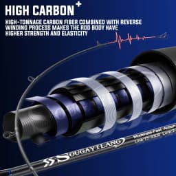 Sougayilang 3-Piece Long Casting Rod High Tonnage Carbon Fiber Lightweight Tough Non-Slip Grip 12-40lb Line Wt. Big Game Fishing