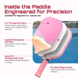 Joysent Fiberglass Pickleball Paddle Set 13mm Honeycomb Core For Men Women Beginners With 2 Rackets 4 Balls And 2 Sweatbands