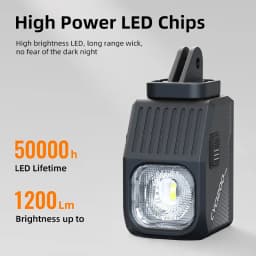 Wireless Remote Suspended Bike Headlight 1200 Lumens Cut-off Line Front Head Lamp Aluminum Alloy Road Mountain CYCLAMI 1200 Pro
