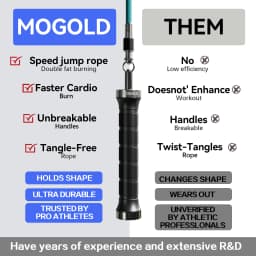MOGOLD Training Jump Rope: Quick-Change Cord, Anti-Slip Mesh Grip, Durable Metal Handle – Built for Sustained Training