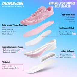 IRUNSVAN Flying Flame 3.0 Running Shoes Air Cushion Sneakers Training Shoes Men Women Road Fitness Shock Absorption Sports Shoes
