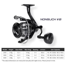 Noeby Carbon Spinning Fishing Reel 2500 3000 4000 Series Max Drag 7kg Lightweight Gear Ratio 6.2:1 Aluminium Spool Fishing Reel