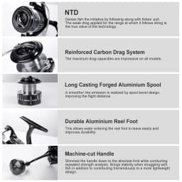 Noeby Carbon Spinning Fishing Reel 2500 3000 4000 Series Max Drag 7kg Lightweight Gear Ratio 6.2:1 Aluminium Spool Fishing Reel